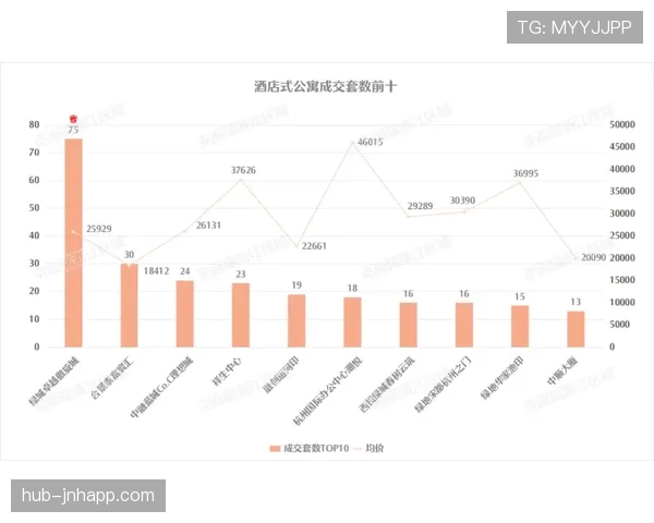 特里与阿尔维斯防线推进方式分化凸显单点驱动趋势