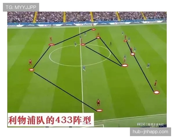 利物浦的高位压迫，为何越来越容易被破解？