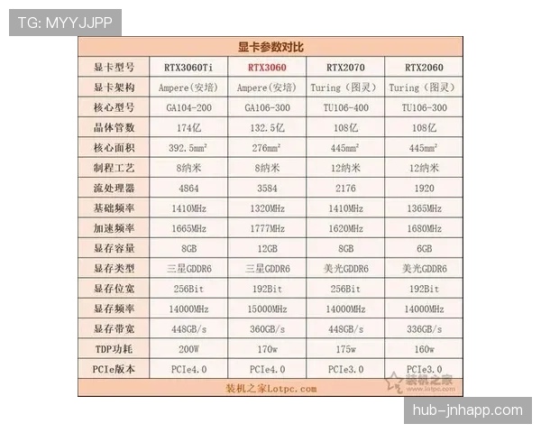 萨卡与詹姆斯战术功能多面性的核心差距何在