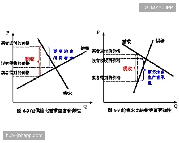 奥尔莫高位压迫中的参与机制与战术价值解析 奥尔莫高位压迫中的参与机制与战术价值解析