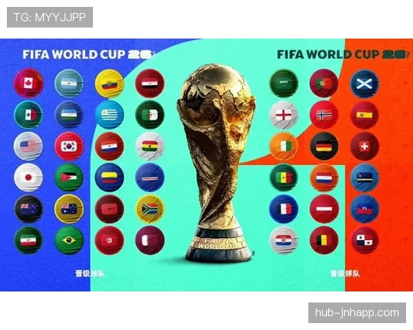 2026世界杯官方32强资格详解 2026世界杯官方32强资格详解