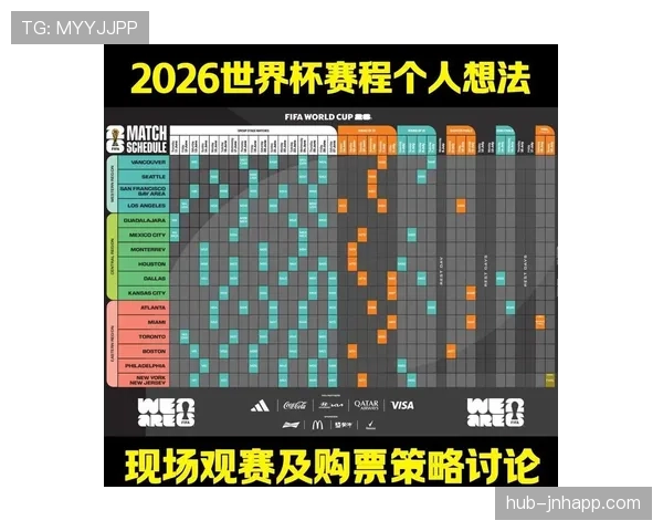伊朗队2026世界杯赛程预测与小组出线前景分析 伊朗队2026世界杯赛程预测与小组出线前景分析
